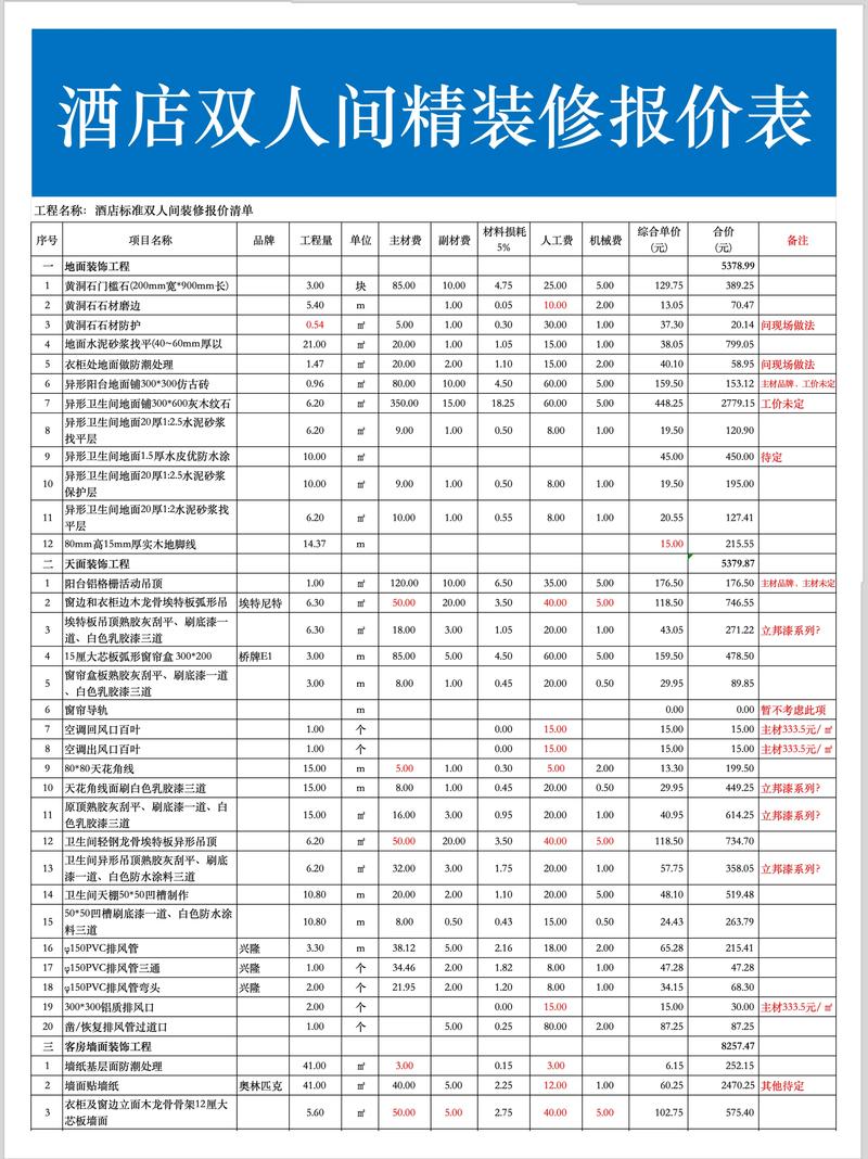 选择济南装饰公司的不二之选
