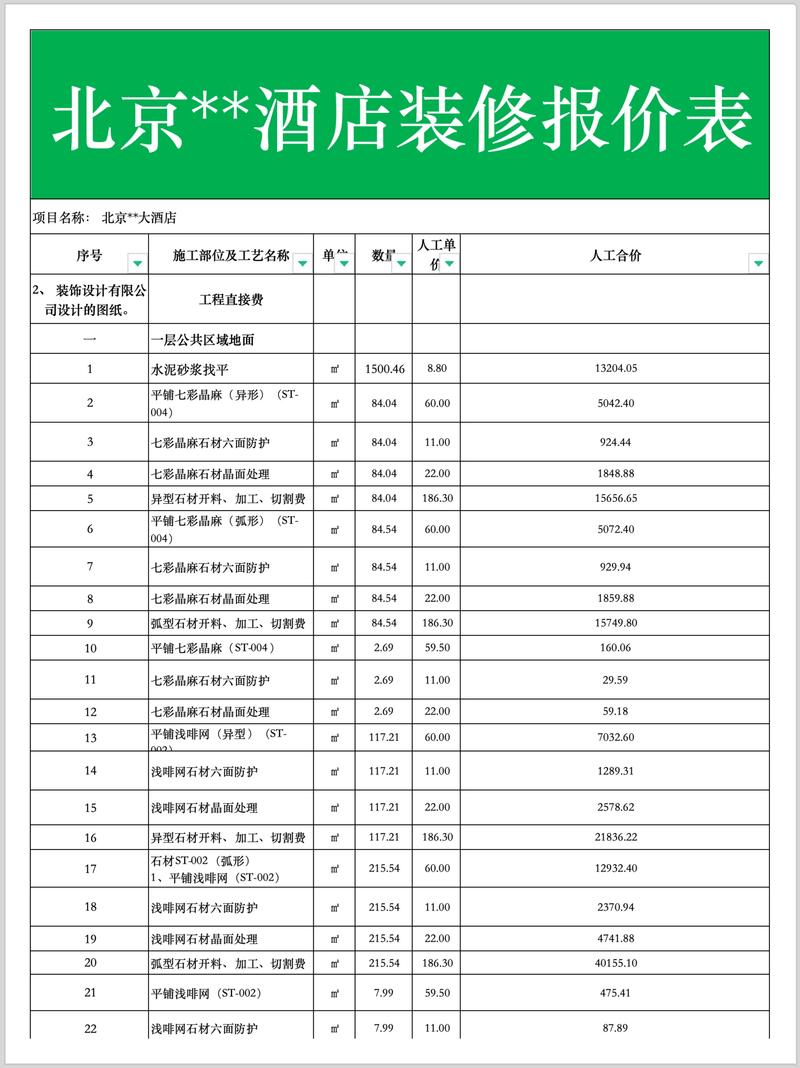 店铺装修：打造独特购物体验的艺术